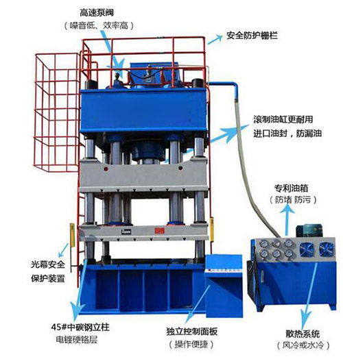 撸撸午夜视频核心构件材料选择图解